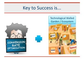 Key to Success is...
Technological Walled
Garden / Ecosystem
 