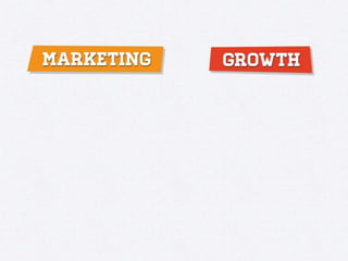 Growth Hacking 101 - Understanding Growth