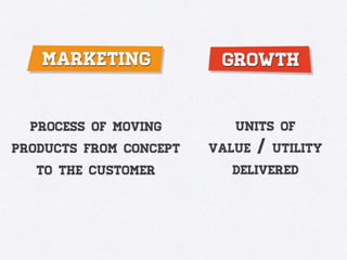 Growth Hacking 101 - Understanding Growth