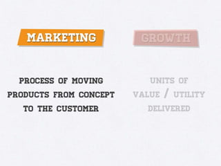 Growth Hacking 101 - Understanding Growth