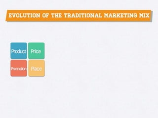 Growth Hacking 101 - Understanding Growth
