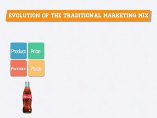 Growth Hacking 101 - Understanding Growth