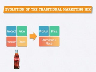 Growth Hacking 101 - Understanding Growth