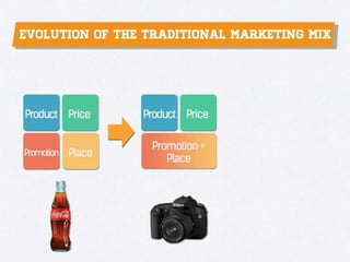 Growth Hacking 101 - Understanding Growth