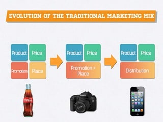 Growth Hacking 101 - Understanding Growth