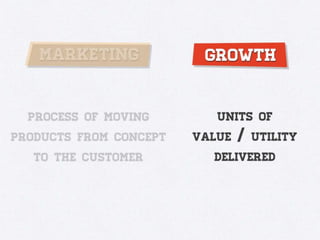 Growth Hacking 101 - Understanding Growth