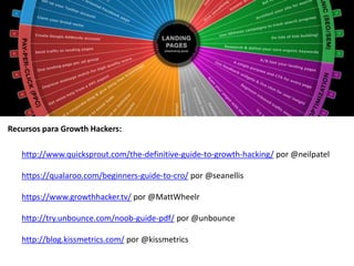 http://www.quicksprout.com/the-definitive-guide-to-growth-hacking/ por @neilpatel
https://qualaroo.com/beginners-guide-to-cro/ por @seanellis
https://www.growthhacker.tv/ por @MattWheelr
http://try.unbounce.com/noob-guide-pdf/ por @unbounce
http://blog.kissmetrics.com/ por @kissmetrics
Recursos para Growth Hackers:
 