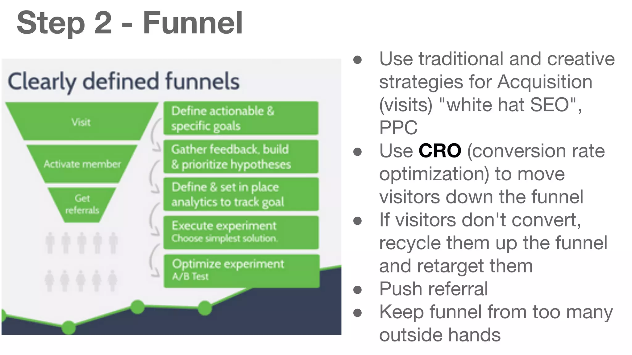 Step 2 - Funnel 
● Use traditional and creative 
strategies for Acquisition 
(visits) "white hat SEO", 
PPC 
● Use CRO (conversion rate 
optimization) to move 
visitors down the funnel 
● If visitors don't convert, 
recycle them up the funnel 
and retarget them 
● Push referral 
● Keep funnel from too many 
outside hands 
 