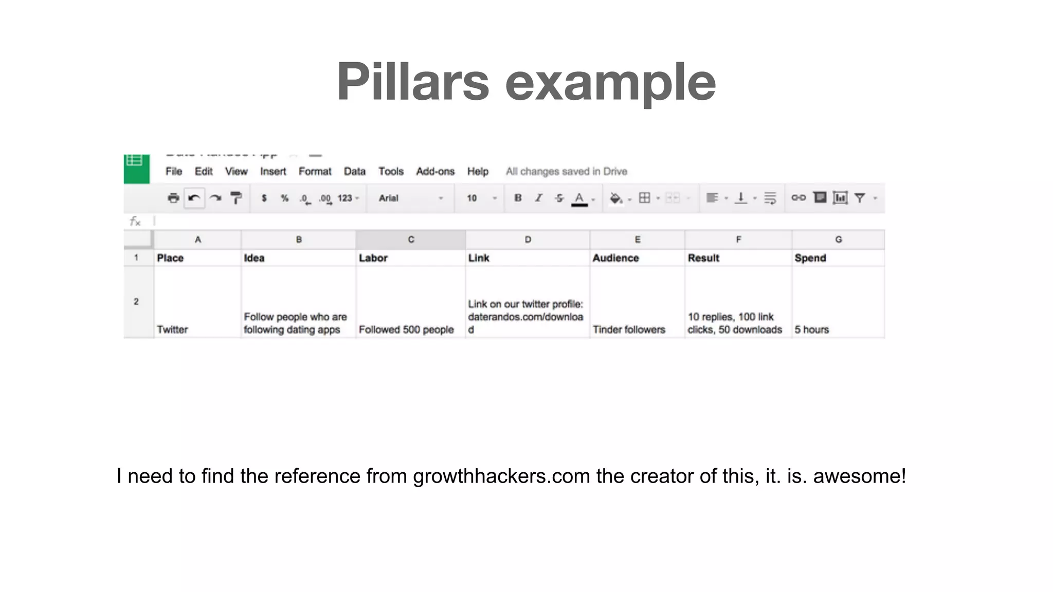 Pillars example 
I need to find the reference from growthhackers.com the creator of this, it. is. awesome! 
 