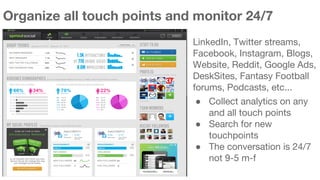 Organize all touch points and monitor 24/7 
LinkedIn, Twitter streams, 
Facebook, Instagram, Blogs, 
Website, Reddit, Google Ads, 
DeskSites, Fantasy Football 
forums, Podcasts, etc... 
● Collect analytics on any 
and all touch points 
● Search for new 
touchpoints 
● The conversation is 24/7 
not 9-5 m-f 
 