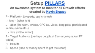 Setup PILLARS 
An awesome system to monitor all Growth efforts 
created by Kevin Braget 
P - Platform - (property, cpc channel) 
I - Idea - (What is it) 
L - labor (the work, tweets, CPC ad, video, blog post, participated 
in discussion etc..) 
L - Link (call to action) 
A - Target Audience (perhaps people at 2am arguing about FF 
trades) 
R - Results 
S - Spend (time or money spent to get the result) 
 