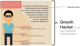 Keyboard warrior 
Growth 
Hacker is not 
your traditional 
marketing team 
 