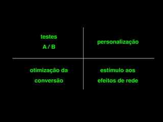 testes
A / B
personalização
otimização da
conversão
estímulo aos
efeitos de rede
 