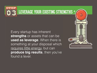 Every startup has inherent
strengths or assets that can be
used as leverage. When there is
something at your disposal which
requires little energy, but can
produce big results, then you've
found a lever.
 