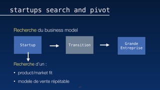 37
startups search and pivot
Startup Transition Grande
Entreprise
Recherche du business model
Recherche d’un :
• product/market ﬁt
• modele de vente répétable
 