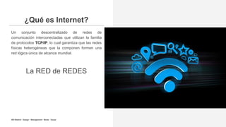 IED Madrid · Design · Management · Moda · Visual
Un conjunto descentralizado de redes de
comunicación interconectadas que ...