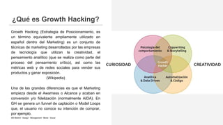 IED Madrid · Design · Management · Moda · Visual
The Hack Circle: Análisis
 