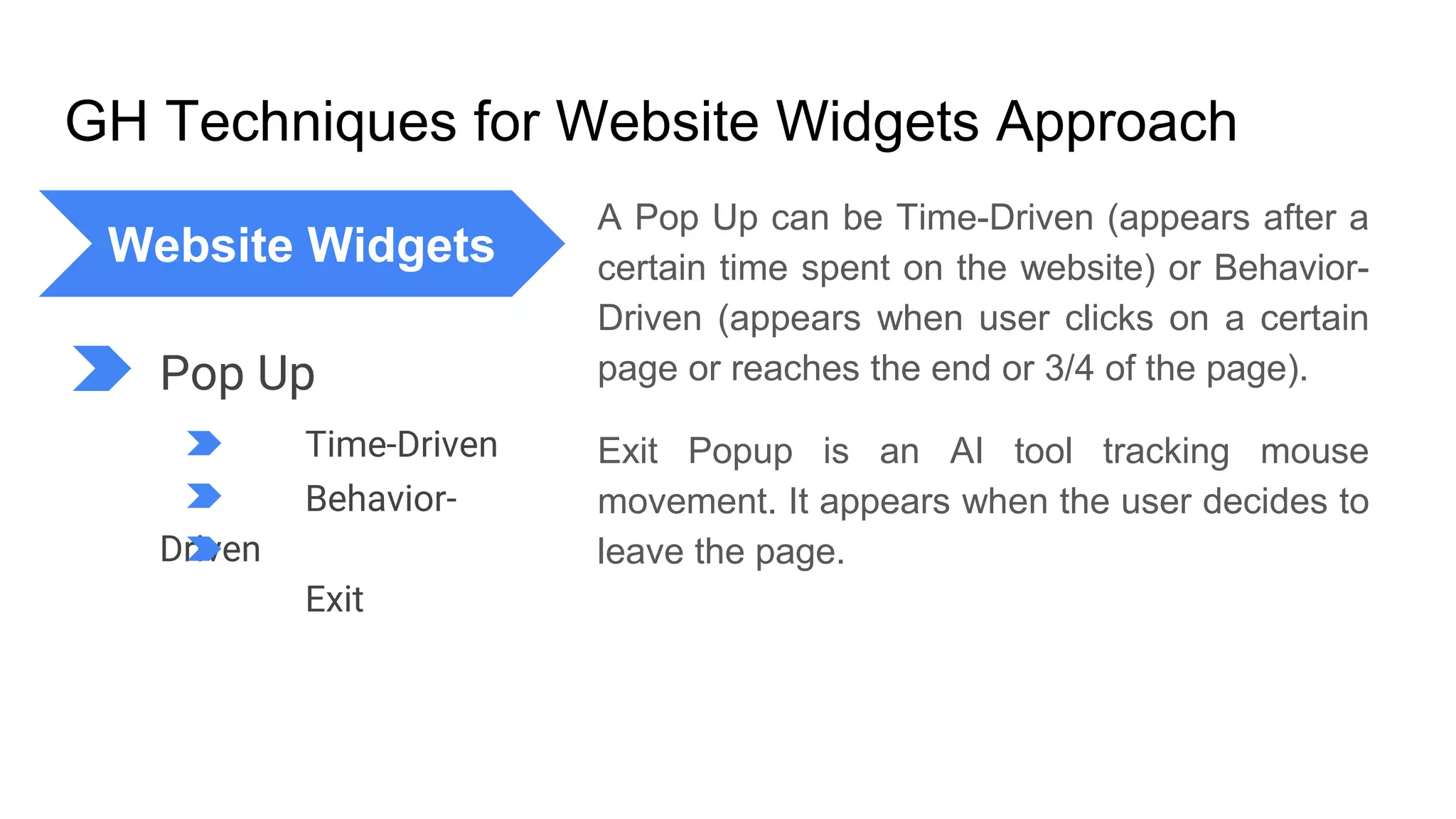 GH Techniques for Website Widgets Approach
A Pop Up can be Time-Driven (appears after a
certain time spent on the website) or Behavior-
Driven (appears when user clicks on a certain
page or reaches the end or 3/4 of the page).
Exit Popup is an AI tool tracking mouse
movement. It appears when the user decides to
leave the page.
Website Widgets
Pop Up
Time-Driven
Behavior-
Driven
Exit
 