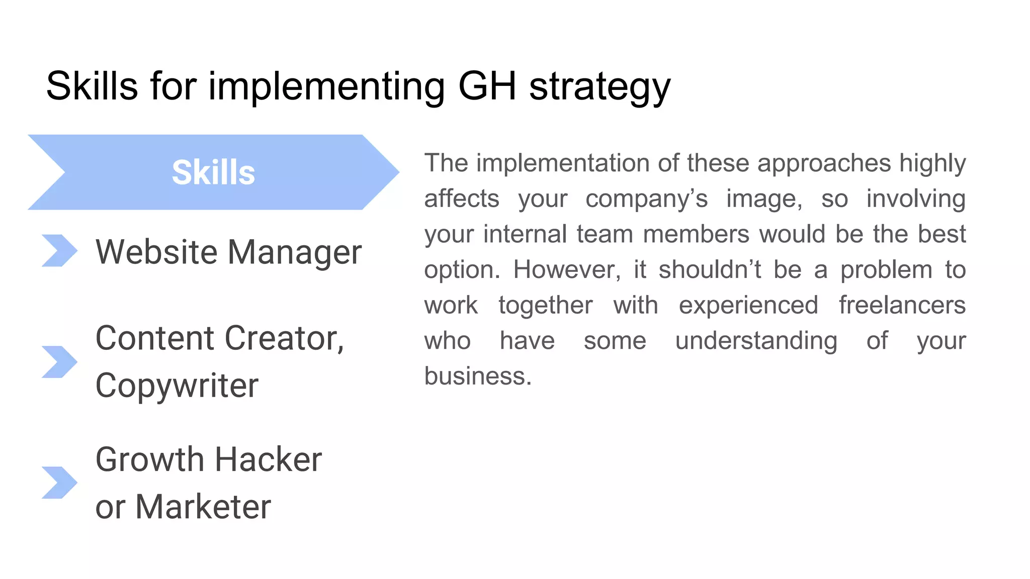 Skills for implementing GH strategy
The implementation of these approaches highly
affects your company’s image, so involving
your internal team members would be the best
option. However, it shouldn’t be a problem to
work together with experienced freelancers
who have some understanding of your
business.
Website Manager
Skills
Content Creator,
Copywriter
Growth Hacker
or Marketer
 