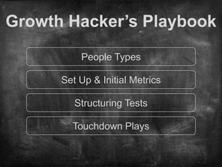 The Growth Hacker's Playbook