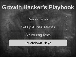 The Growth Hacker's Playbook