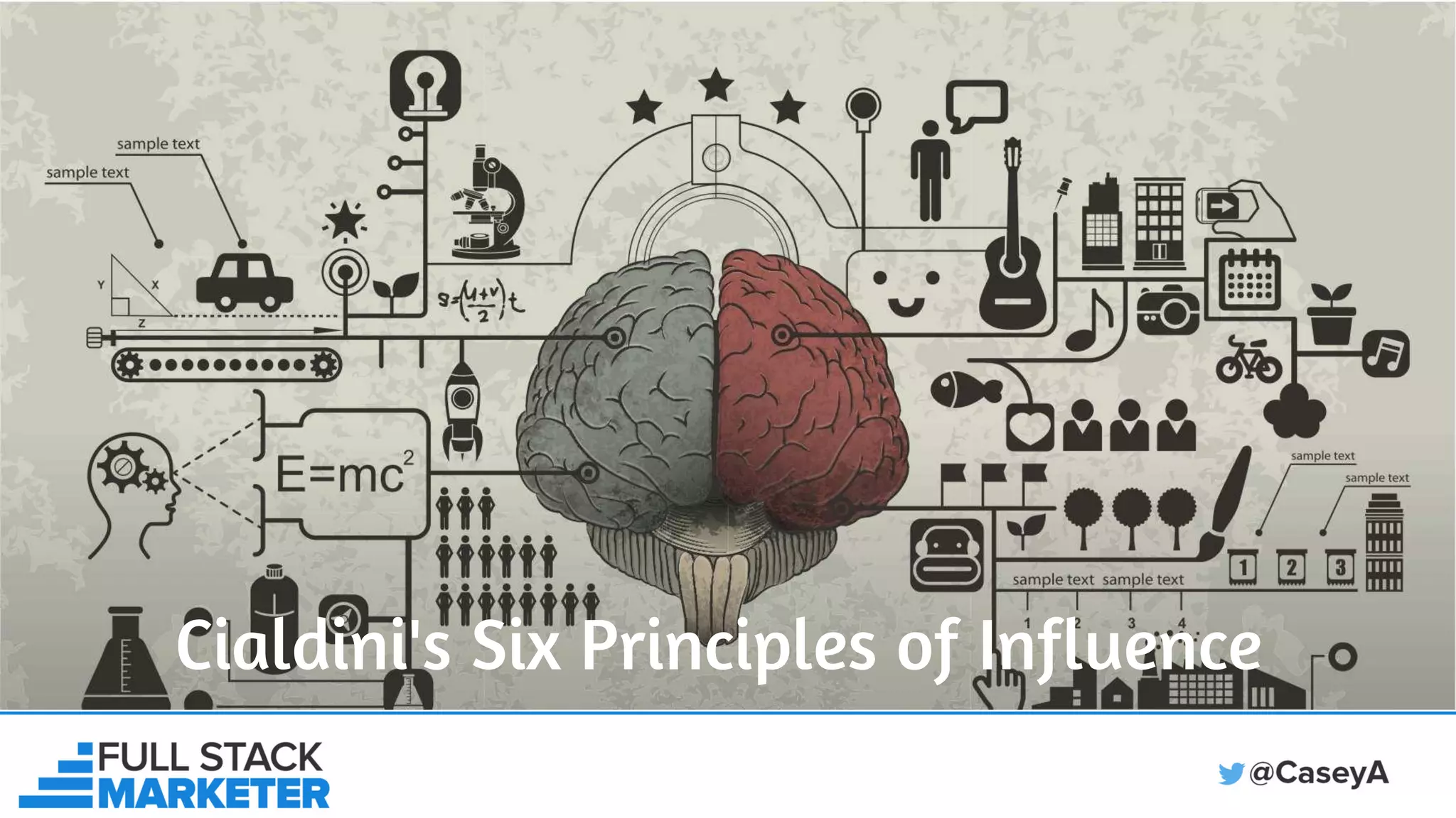 Cialdini's Six Principles of Influence