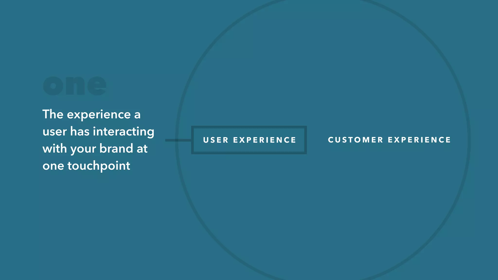 Pretend you’re an actor in a ﬁlm
Who’s your character?
Mimic them
Research them
Talk to them
TA C T I C : A N D … A C T I O N !
Be a creep without getting arrested
 
