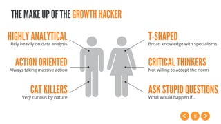 11
T-SHAPED
Broad knowledge with specialisms
THEMAKEUPOFTHEGROWTHHACKER
CRITICAL THINKERS
Not willing to accept the norm
ASK STUPID QUESTIONS
What would happen if…
HIGHLY ANALYTICAL
Rely heavily on data analysis
ACTION ORIENTED
Always taking massive action
CAT KILLERS
Very curious by nature
 