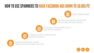 17
HOWTOUSESPAMMERSTOHACKFACEBOOKADSDOWNTO$0.005PC
01
02
03
04
05
Facebook ads are an auction.
Higher demand markets cost more
Target the same interests in low
demand countries
Clicks pour in for pennies, due in
part to the click farms
Run the same ad with social proof
to your high demand markets
Slash ongoing costs!
 