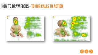 23
HOWTODRAWFOCUS–TOOURCALLSTOACTION
 