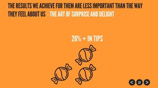 27
THERESULTSWEACHIEVEFORTHEMARELESSIMPORTANTTHANTHEWAY
THEYFEELABOUTUS -THEARTOFSURPRISEANDDELIGHT
26% + IN TIPS
 