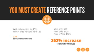 31
YOUMUSTCREATEREFERENCEPOINTS
Web only version for $59
Print + Web versions for $125
32%
BOUGHT PRINT AND WEB
Web only: $59
Print only: $125
Print + Web: $125
262% increase
FOR PRINT AND WEB
 