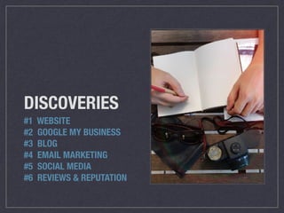 DISCOVERIES
#1 WEBSITE
#2 GOOGLE MY BUSINESS
#3 BLOG
#4 EMAIL MARKETING
#5 SOCIAL MEDIA
#6 REVIEWS & REPUTATION
 
