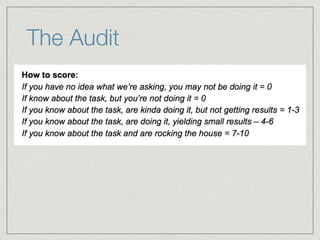 The Audit
 