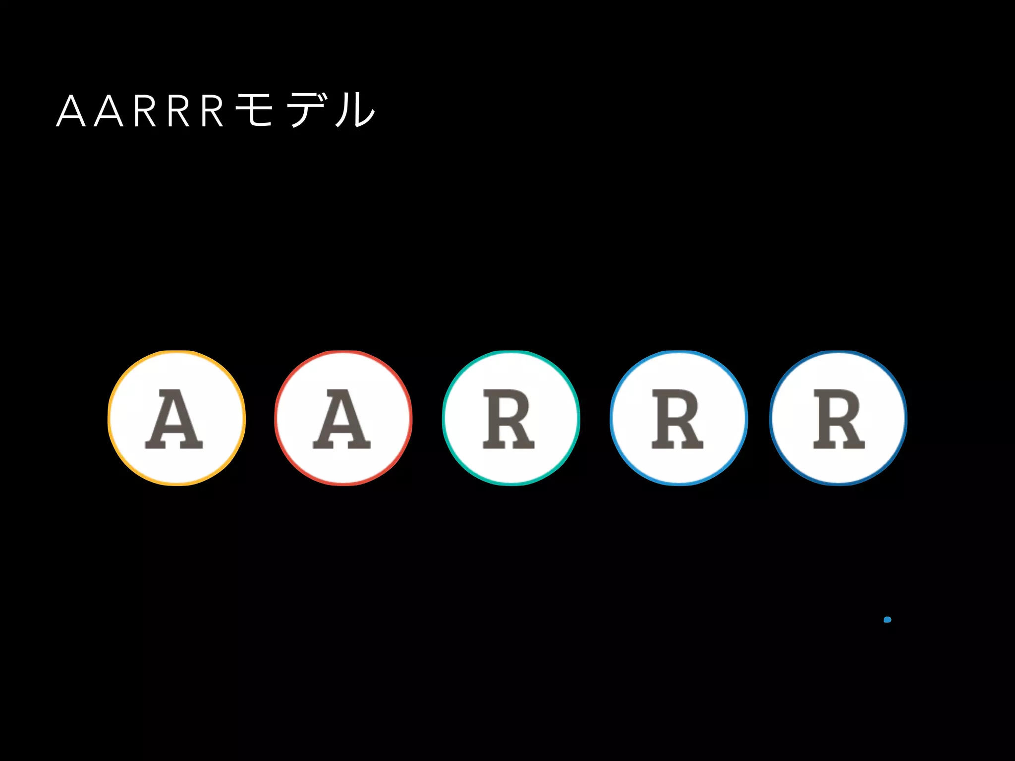 A A R R R モ デル
 