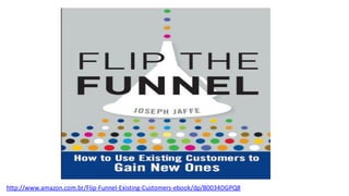 http://www.amazon.com.br/Flip-Funnel-Existing-Customers-ebook/dp/B0034DGPQ8
 