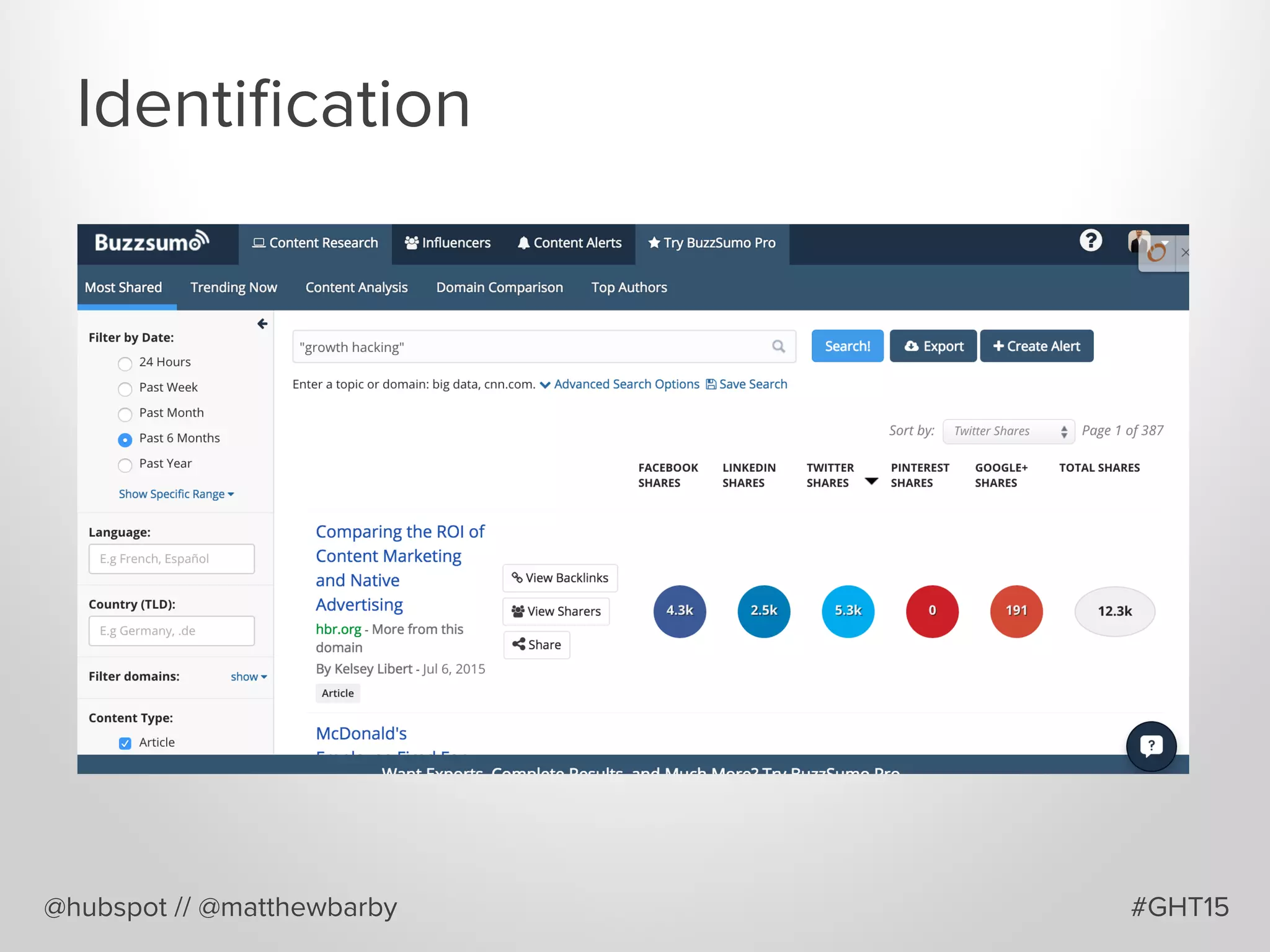Identiﬁcation
@hubspot // @matthewbarby #GHT15
 