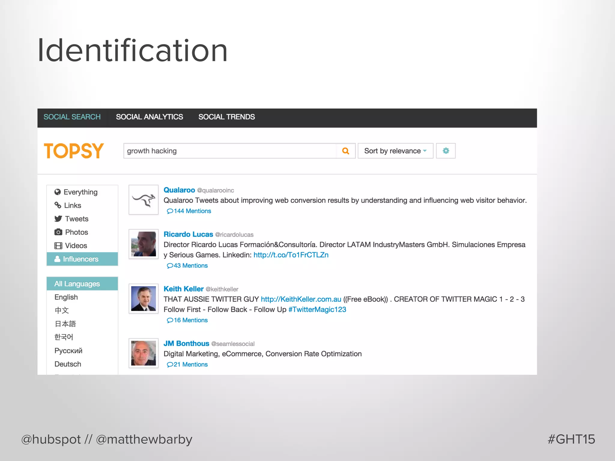 Identiﬁcation
@hubspot // @matthewbarby #GHT15
 