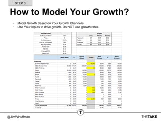 @JimWHuffman
How to Model Your Growth?
• Model Growth Based on Your Growth Channels
• Use Your Inputs to drive growth. Do NOT use growth rates
STEP 3
 