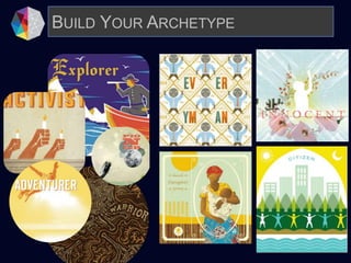 BUILD YOUR ARCHETYPE
 