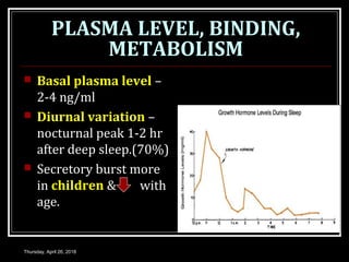 PLASMA LEVEL, BINDING,
METABOLISM
 Basal plasma level –
2-4 ng/ml
 Diurnal variation –
nocturnal peak 1-2 hr
after deep sleep.(70%)
 Secretory burst more
in children & with
age.
Thursday, April 26, 2018
 