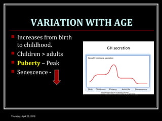 VARIATION WITH AGE
 Increases from birth
to childhood.
 Children > adults
 Puberty – Peak
 Senescence -
Thursday, April 26, 2018
 