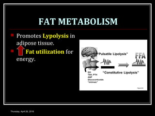 FAT METABOLISM
 Promotes Lypolysis in
adipose tissue.
 Fat utilization for
energy.
Thursday, April 26, 2018
 