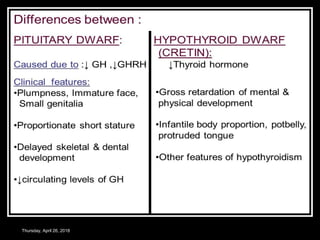 Thursday, April 26, 2018
 