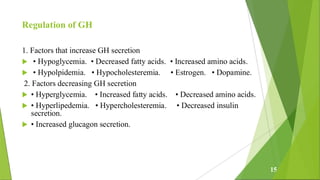 Growth Hormone and its role ppt of , M Pharma 2nd semester | PDF