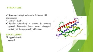 Growth Hormone and its role ppt of , M Pharma 2nd semester | PDF