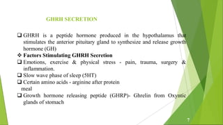 Growth Hormone and its role ppt of , M Pharma 2nd semester | PDF