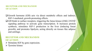 Growth Hormone and its role ppt of , M Pharma 2nd semester | PDF
