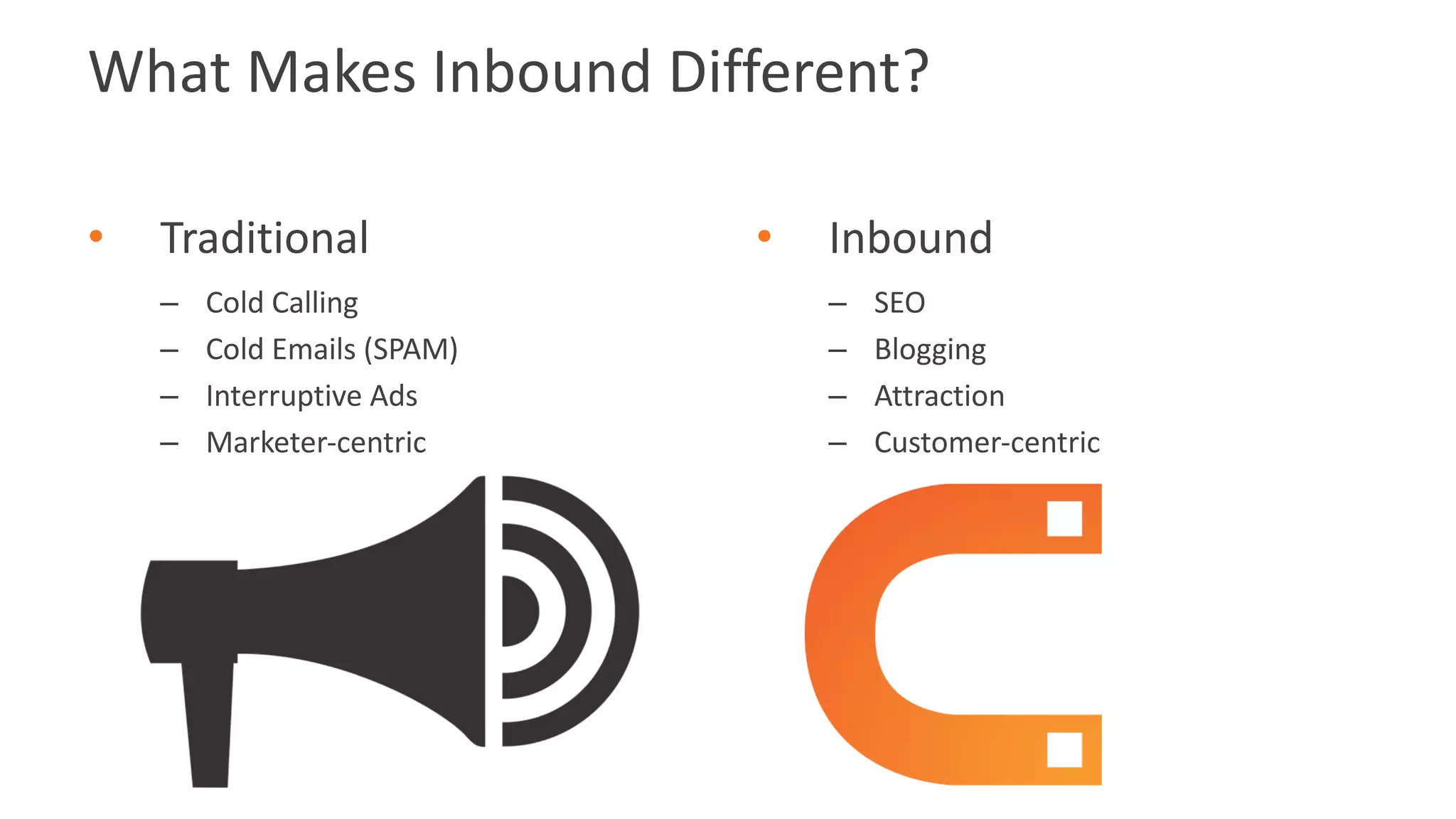 What Makes Inbound Different?
• Traditional
– Cold Calling
– Cold Emails (SPAM)
– Interruptive Ads
– Marketer-centric
• Inbound
– SEO
– Blogging
– Attraction
– Customer-centric
 