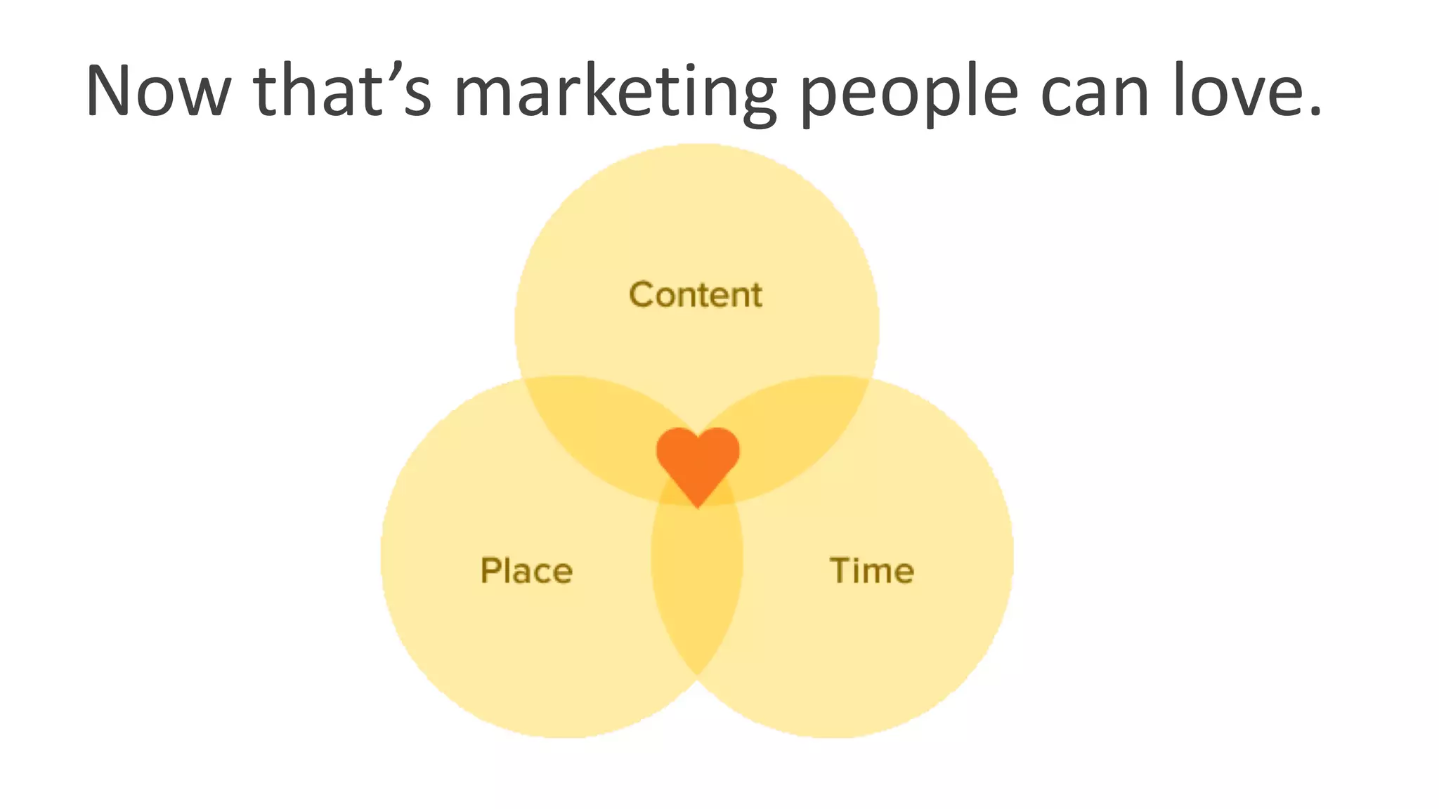 Now that’s marketing people can love.
 